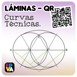 Lámina QR - Curvas Técnicas Básicas