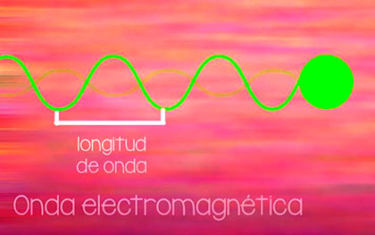 Onda electromagnética
